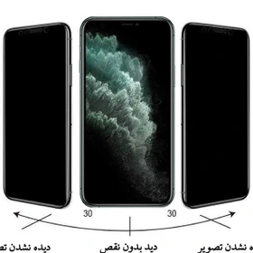 1784818862_3247885982 گلس A13 4G شیشه ای پرایوسی سامسونگ - تصویر 1